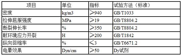 空調抖音91成人版